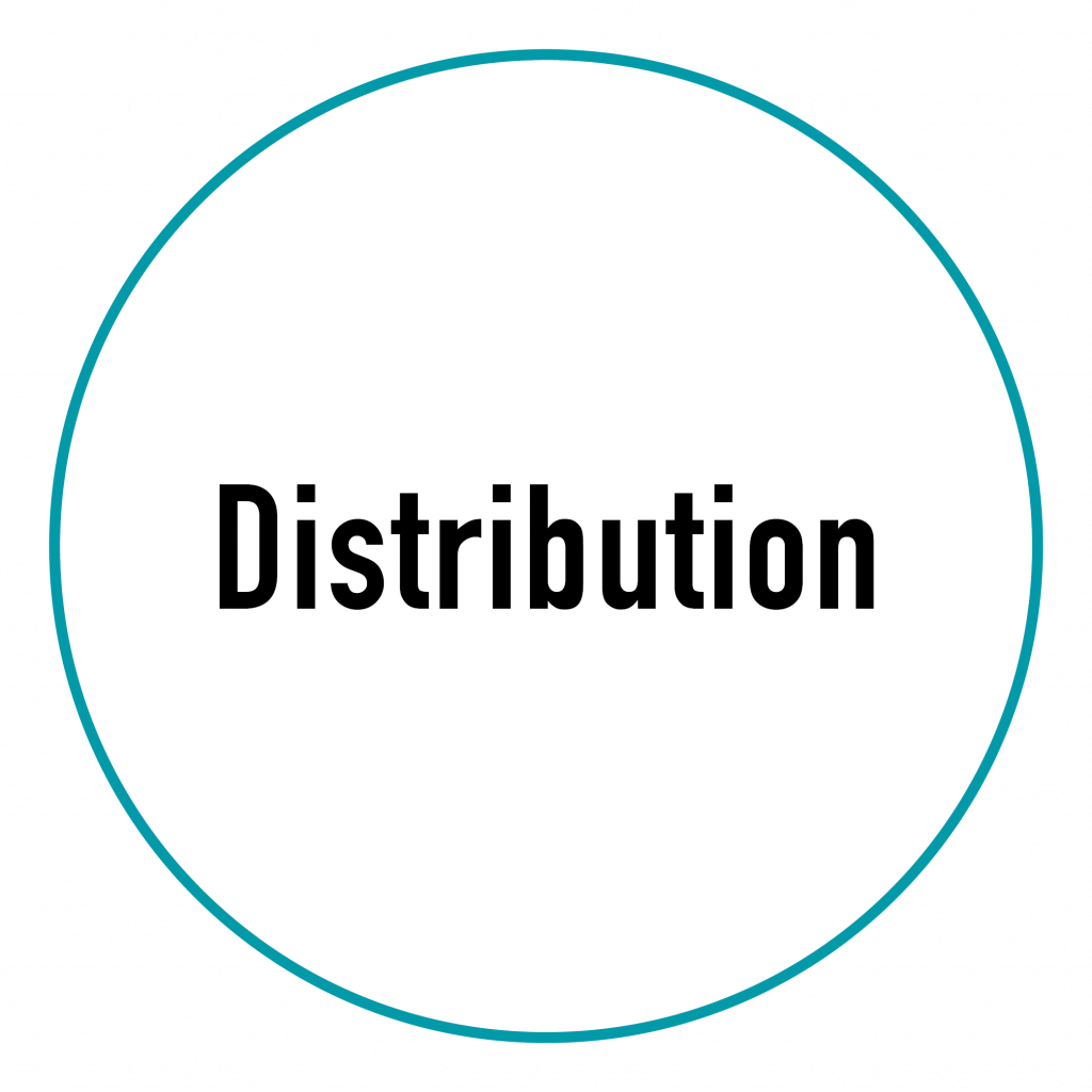 Distribution Distribution