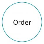 Icon Order