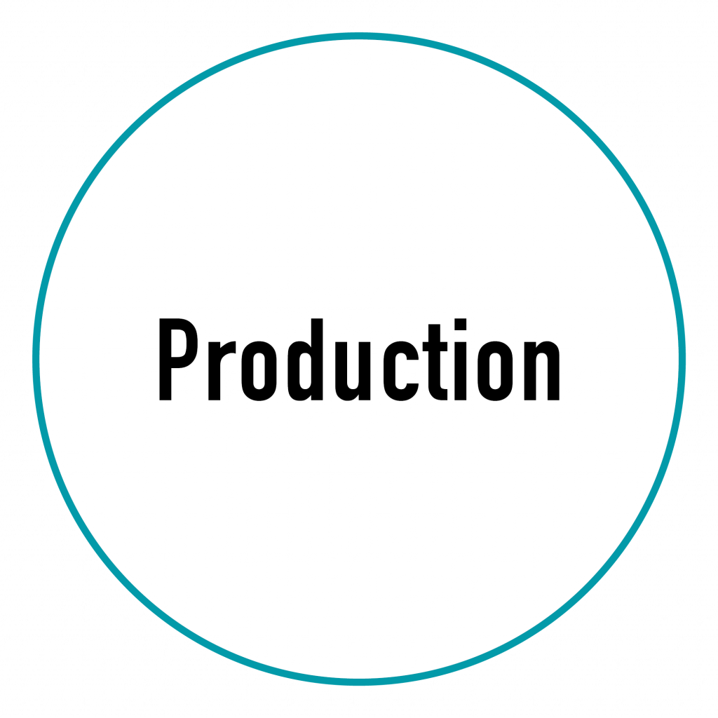 Production