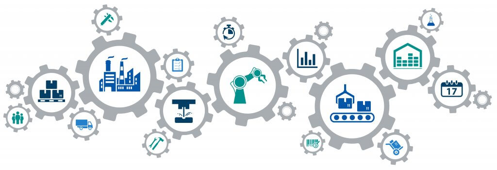 manufacturing challenges design Tous les éléments d’une Supply Chain s’interpénètrent et permettent un approvisionnement de la production optimisé dans le temps.