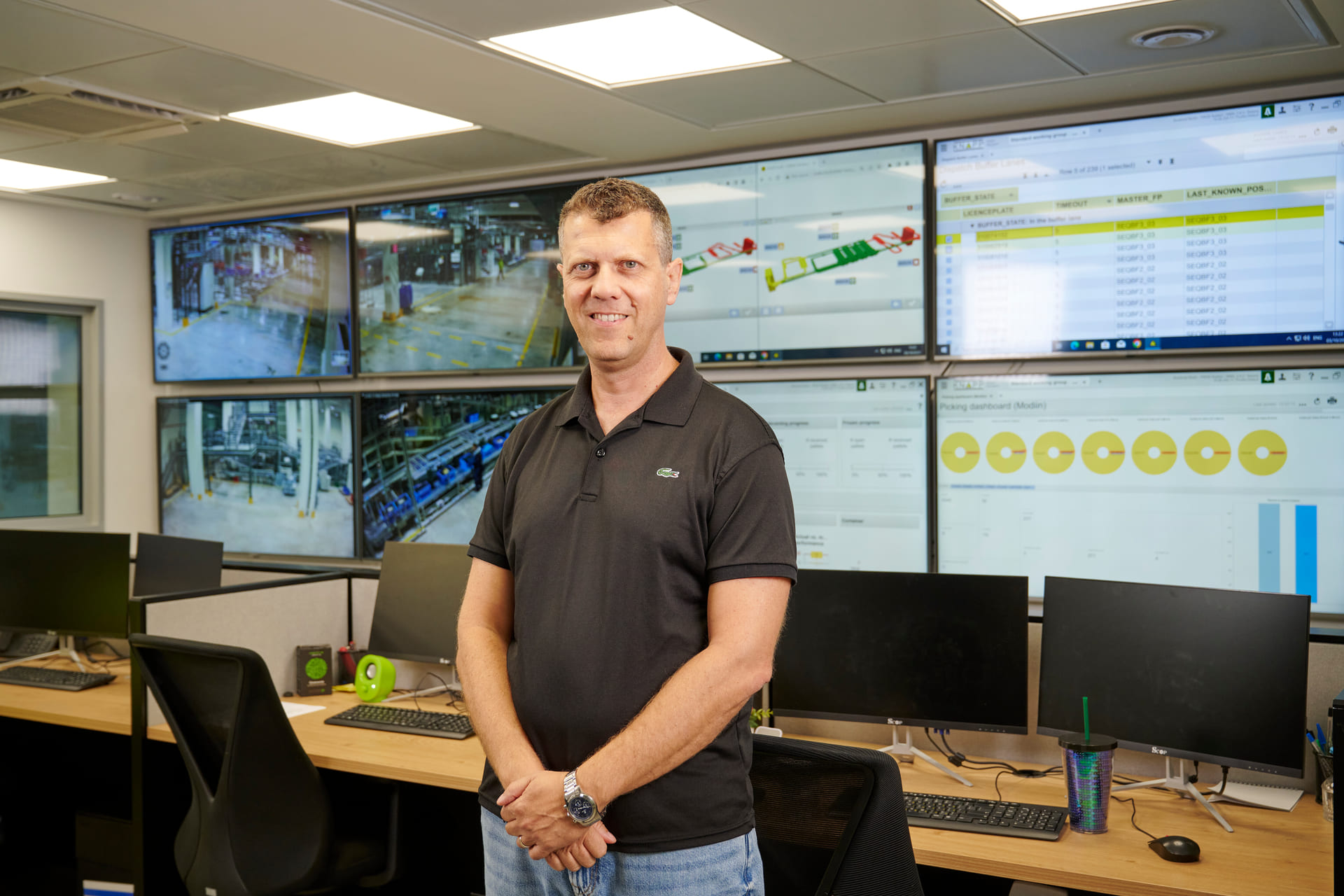Leitstand mit großen Monitoren zur Überwachung von Logistikprozessen bei Shufersal Online