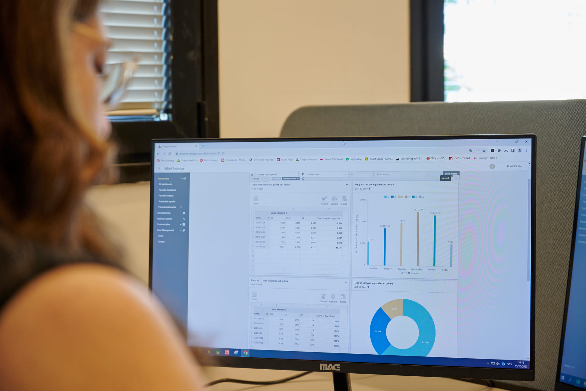 Person analysiert Logistikdaten auf einem Monitor mit Diagrammen und Tabellen