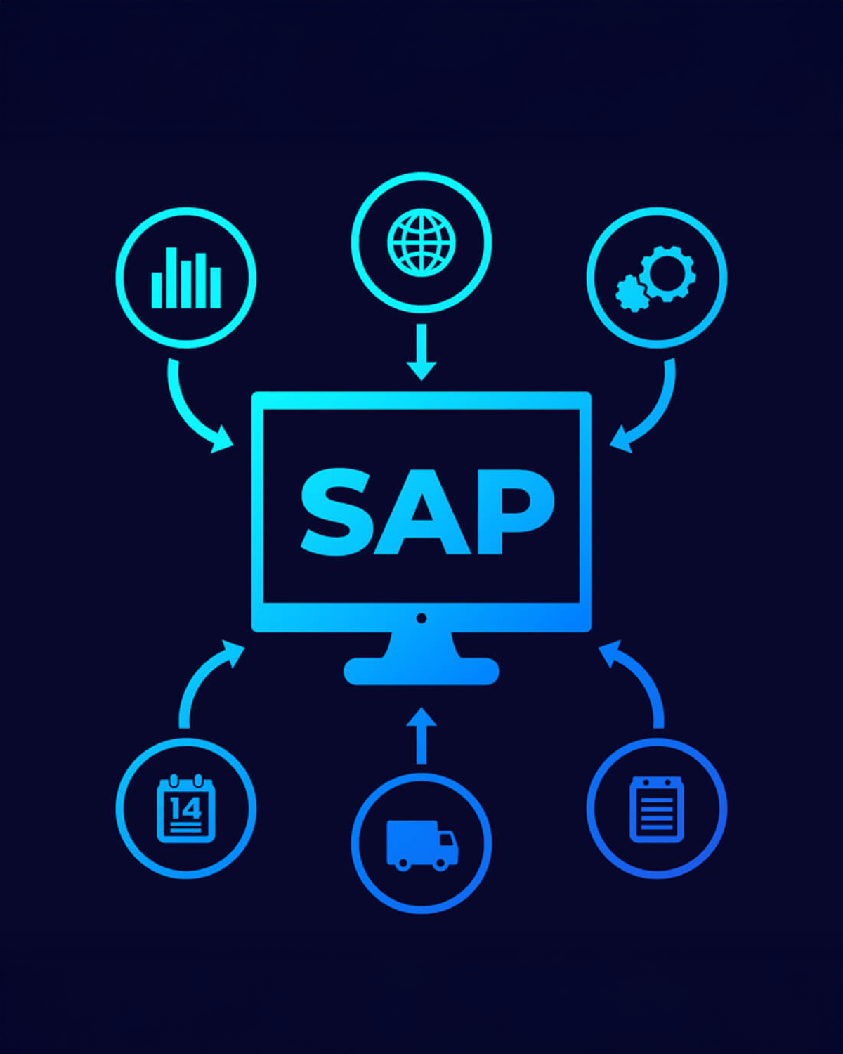 SAP_EWM_by_KNAPP_hochkant Grafik für SAP® EWM by KNAPP, einer Software zum Warehouse Management