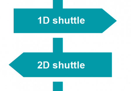 Warehouse shuttle system is available in 1D and 2D.
