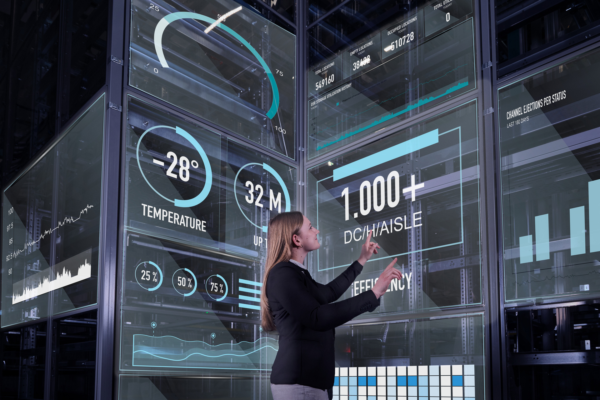 Eine Frau steht vor großen, transparenten digitalen Bildschirmen, auf denen Datentabellen, Diagramme und Supply-Chain-Software-Kennzahlen wie Temperatur, Energieverbrauch und Serverstatistiken in einer modernen Hightech-Umgebung angezeigt werden.